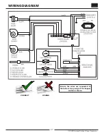 Предварительный просмотр 27 страницы United States Stove Company KING KP5513 Owner’S Instruction And Operation Manual