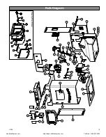 Preview for 19 page of United States Stove Company King Owner'S Manual