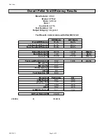 Preview for 69 page of United States Stove Company KP5522-P Manual