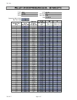 Preview for 74 page of United States Stove Company KP5522-P Manual