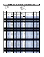 Preview for 87 page of United States Stove Company KP5522-P Manual