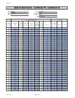 Preview for 89 page of United States Stove Company KP5522-P Manual