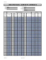 Preview for 90 page of United States Stove Company KP5522-P Manual