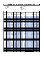 Preview for 97 page of United States Stove Company KP5522-P Manual