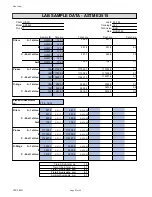 Preview for 98 page of United States Stove Company KP5522-P Manual