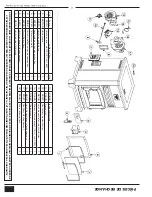 Preview for 132 page of United States Stove Company KP5522-P Manual