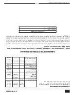 Preview for 135 page of United States Stove Company KP5522-P Manual