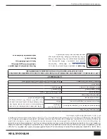 Preview for 151 page of United States Stove Company KP5522-P Manual