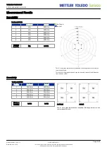 Preview for 184 page of United States Stove Company KP5522-P Manual