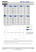 Preview for 185 page of United States Stove Company KP5522-P Manual