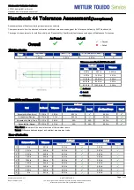 Preview for 188 page of United States Stove Company KP5522-P Manual