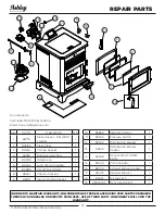 Preview for 222 page of United States Stove Company KP5522 Manual