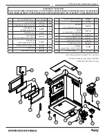 Preview for 227 page of United States Stove Company KP5522 Manual