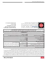 Предварительный просмотр 47 страницы United States Stove Company KP60 Owner’S Instruction And Operation Manual