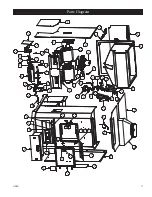 Preview for 17 page of United States Stove Company SP8500 Owner'S Manual