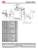 Preview for 26 page of United States Stove Company US5513 Owner’S Instruction And Operation Manual