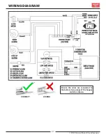 Preview for 27 page of United States Stove Company US5513 Owner’S Instruction And Operation Manual