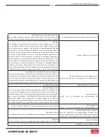 Preview for 35 page of United States Stove Company US5513 Owner’S Instruction And Operation Manual