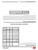 Preview for 39 page of United States Stove Company US5513 Owner’S Instruction And Operation Manual