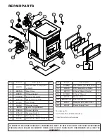 Предварительный просмотр 27 страницы United States Stove Company US5522-W Owner’S Instruction And Operation Manual