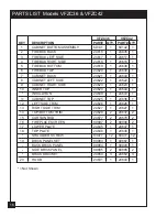 Preview for 16 page of United States Stove Company VFZC36 Owner'S Operation And Installation Manual