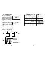 Preview for 4 page of United States Stove Company WONDERCOAL 2847 Owner'S Manual