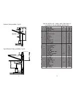 Preview for 6 page of United States Stove Company WONDERCOAL 2847 Owner'S Manual