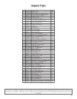 Preview for 21 page of United States Stove Company WONDERWOOD Owner'S Operation And Instruction Manual