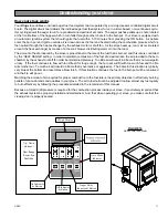 Предварительный просмотр 11 страницы United States Stove 5510 Owner'S Manual