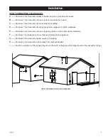 Preview for 9 page of United States Stove 6300C Owner'S Manual