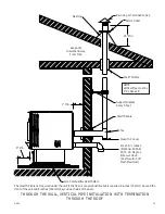 Preview for 13 page of United States Stove American Harvest 6035 Owner'S Manual