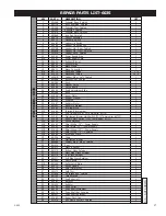 Предварительный просмотр 27 страницы United States Stove American Harvest 6035 Owner'S Manual