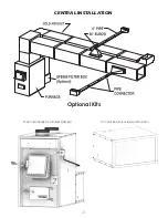 Предварительный просмотр 7 страницы United States Stove ASHLEY AF1300E Owner'S Installation And Operation Manual