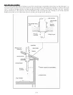 Preview for 14 page of United States Stove ASHLEY AF1300E Owner'S Installation And Operation Manual