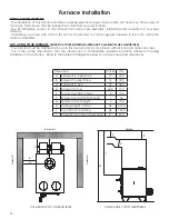 Предварительный просмотр 4 страницы United States Stove ASHLEY AF1600E Owner'S Installation And Operation Manual