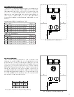 Preview for 5 page of United States Stove ASHLEY AF1600E Owner'S Installation And Operation Manual