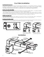 Preview for 6 page of United States Stove ASHLEY AF1600E Owner'S Installation And Operation Manual