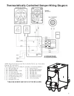 Предварительный просмотр 11 страницы United States Stove ASHLEY AF1600E Owner'S Installation And Operation Manual