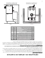 Preview for 51 page of United States Stove ASHLEY AF1600E Owner'S Installation And Operation Manual