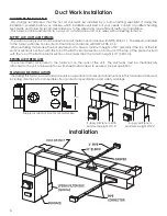 Preview for 6 page of United States Stove Clayton 1661E Owner'S Installation And Operation Manual