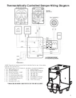 Предварительный просмотр 11 страницы United States Stove Clayton 1661E Owner'S Installation And Operation Manual