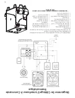 Preview for 44 page of United States Stove Clayton 1661E Owner'S Installation And Operation Manual