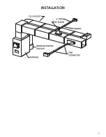 Предварительный просмотр 9 страницы United States Stove Clayton CL1660E Owner'S Installation And Operation Manual