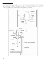 Preview for 16 page of United States Stove Clayton CL1660E Owner'S Installation And Operation Manual