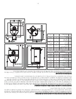 Preview for 40 page of United States Stove GW7400 Manual