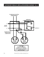 Предварительный просмотр 16 страницы United States Stove HOTBLAST 1200G Owner'S Manual