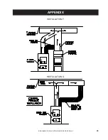 Preview for 25 page of United States Stove HOTBLAST 1200G Owner'S Manual