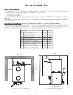 Preview for 6 page of United States Stove Hotblast HB1440E Owner'S Installation And Operation Manual