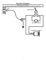 Preview for 7 page of United States Stove Miracle Heat Deluxe Owner'S Manual