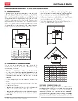 Preview for 6 page of United States Stove US2000E-BL Owner’S Instruction And Operation Manual